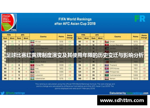 足球比赛红黄牌制度演变及其使用年限的历史变迁与影响分析